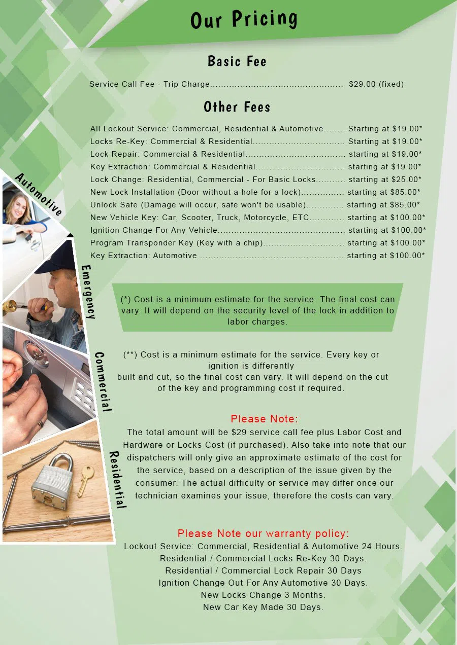 Lock Safe Services San Jose, CA 408-876-6285